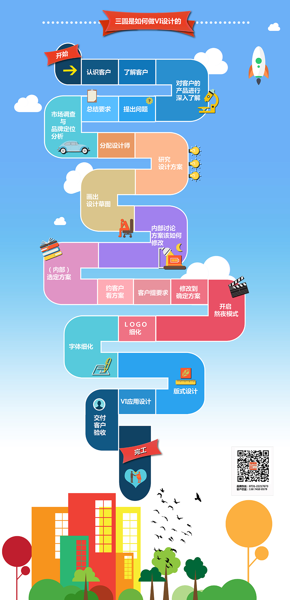 �V���O(sh��)ӋՓ��