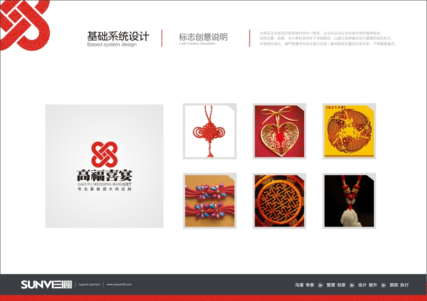 �߸�ϲ��VI-���A(ch��)ϵ�y(t��ng)�O(sh��)Ӌ