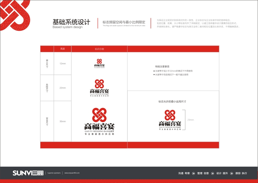 �߸�ϲ��VI-���A(ch��)ϵ�y(t��ng)�O(sh��)Ӌ