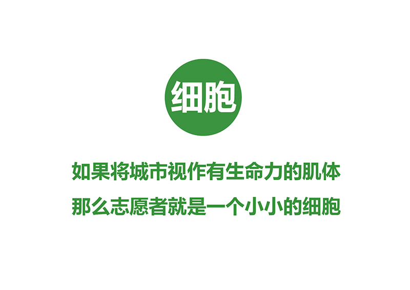 ���޸��^(q��)(��Ԫ�^(q��))־Ը����(w��)Ʒ������߄����O(sh��)Ӌ(j��)���ƏV