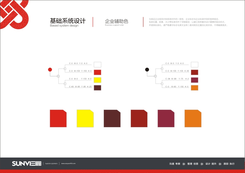 �߸�ϲ��VI-���A(ch��)ϵ�y(t��ng)�O(sh��)Ӌ