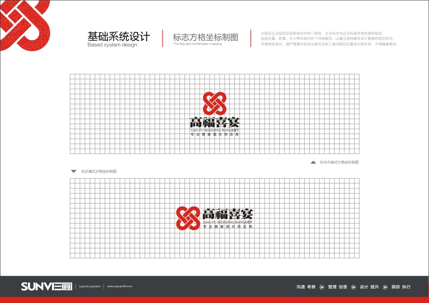 �߸�ϲ��VI-���A(ch��)ϵ�y(t��ng)�O(sh��)Ӌ