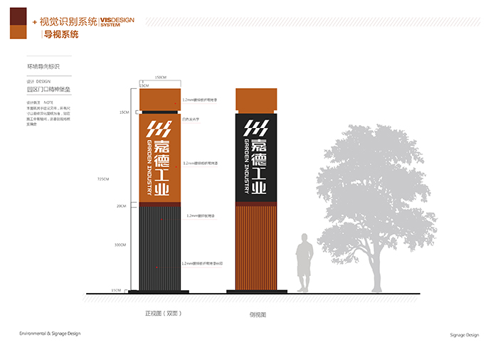 �ε¹��I(y��)�@���񱤉��O(sh��)Ӌ(j��)