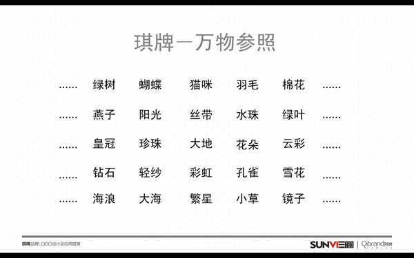 Ʒ���P(gu��n)�I�~