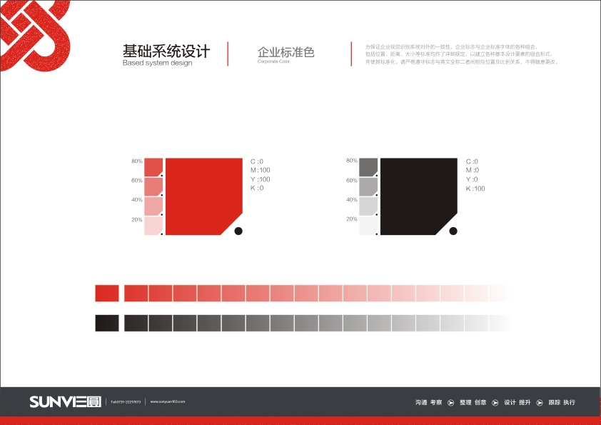 �߸�ϲ��VI-���A(ch��)ϵ�y(t��ng)�O(sh��)Ӌ