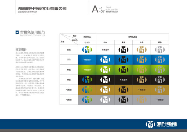 ����ɫʹ��Ҏ(gu��)��