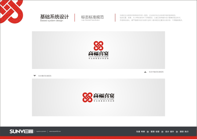 �߸�ϲ��VI-���A(ch��)ϵ�y(t��ng)�O(sh��)Ӌ