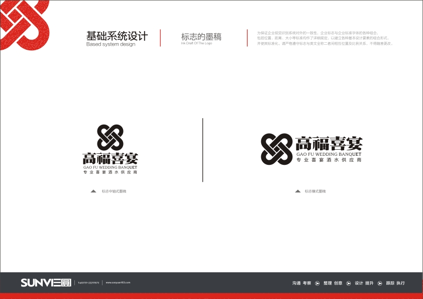 �߸�ϲ��VI-���A(ch��)ϵ�y(t��ng)�O(sh��)Ӌ