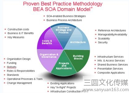 �V�湫˾������Щ�I(y��)��