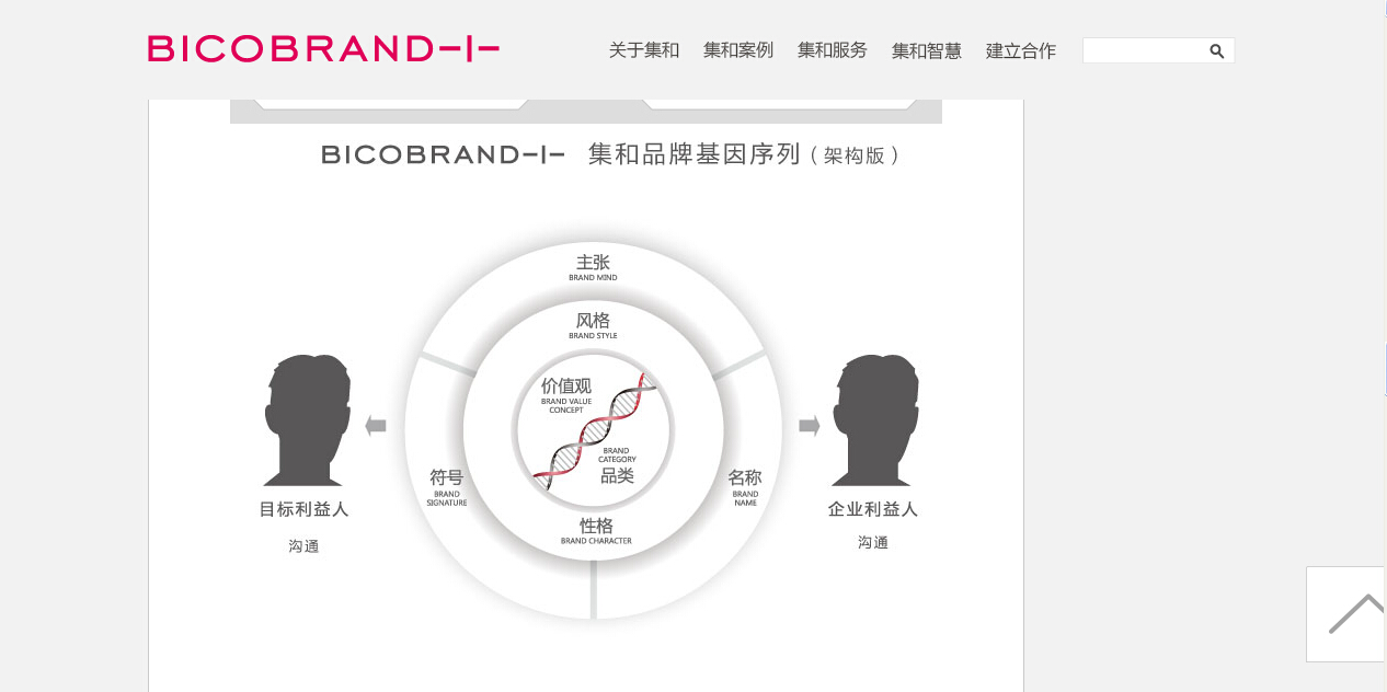 ����Ʒ���O(sh��)Ӌ(j��)��˾